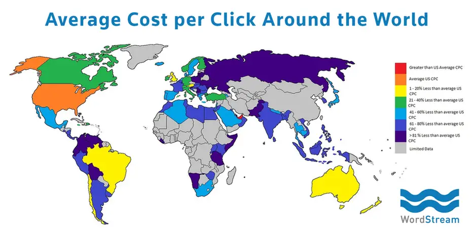Average cost per click (CPC) by country. The United States is king when it comes to CPC. When developing your blog posts and choosing a location for your target audience, this data should be considered to maximize ROI.