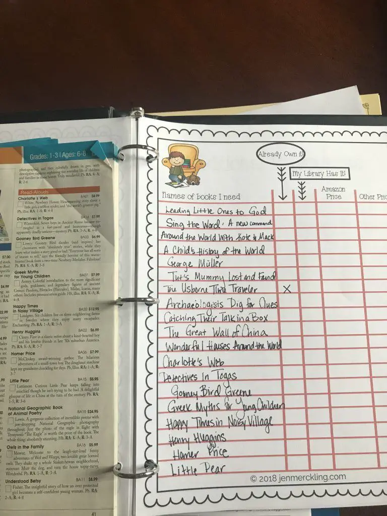 I love learning what curriculum other homeschool families are using with their kids! Here's a peek into what I'm using with with my 1st grade son (and why)! Here's how I keep track of all the books we need!
